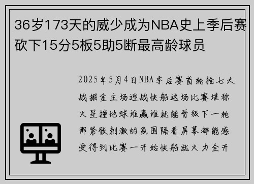 36岁173天的威少成为NBA史上季后赛砍下15分5板5助5断最高龄球员