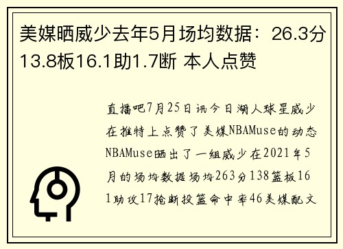 美媒晒威少去年5月场均数据：26.3分13.8板16.1助1.7断 本人点赞